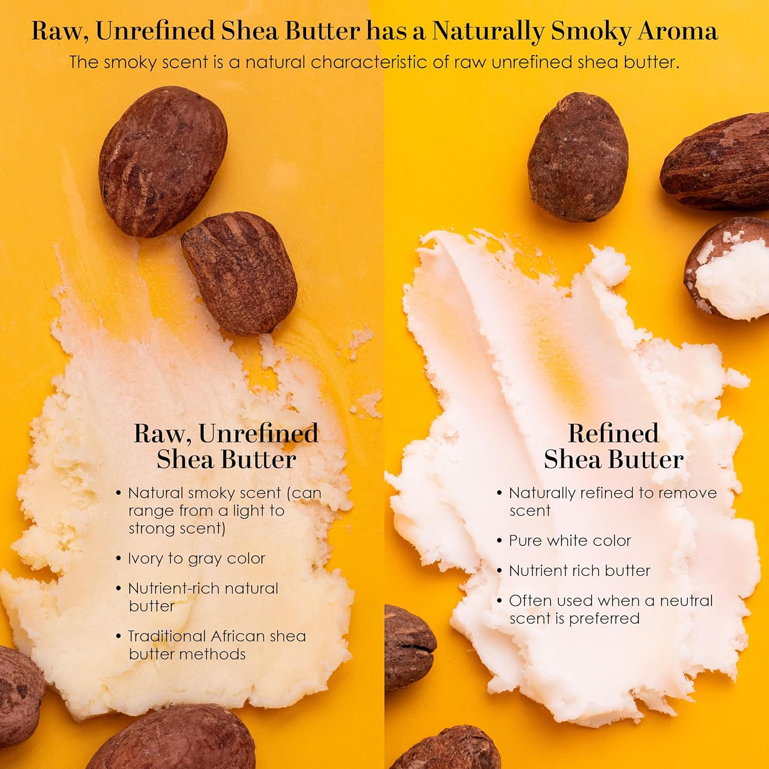 Raw Shea Butter – 100% Pure Unrefined African Shea Butter | Deep Moisturizer for
