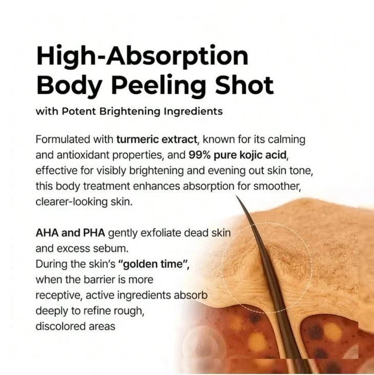 Dr. Melaxin Peel Shot Exfoliant Kojic Acid Turmeric Spray 200ml Brand new–
