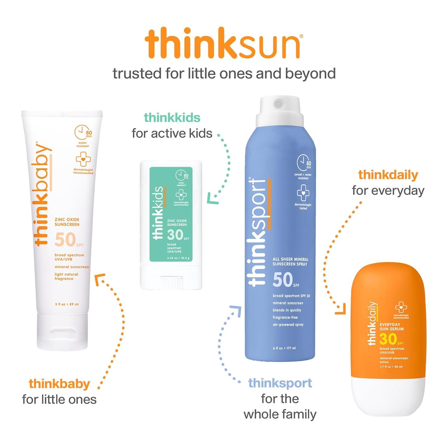 Thinksport Kids Sunscreen Spray, SPF 50 All Sheer Mineral Sunscreen, 6 Fl Oz, Wa
