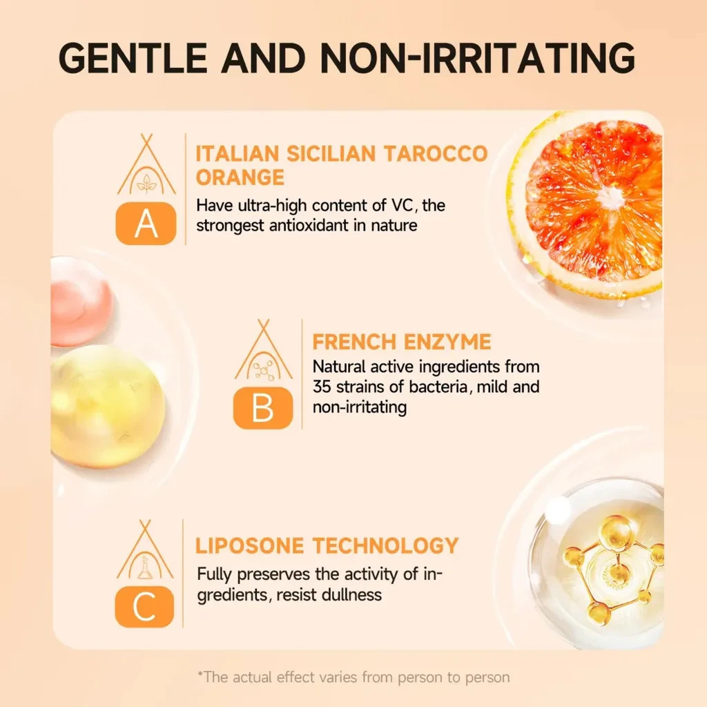 Gmeelan Orange Enzymes Exfoliating Brightening Gel 50g LF16-35 | Exp 04/2028