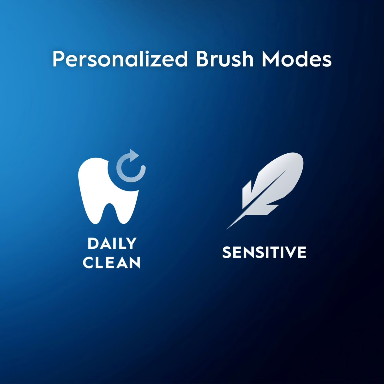 Oral-B Vitality FlossAction Rechargeable Electric Toothbrush – Pink – NEW