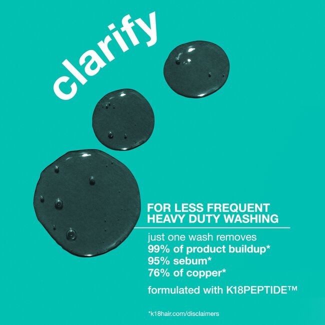 K18 Biomimetic Hairscience Peptide Prep Detox Shampoo 31.5 oz