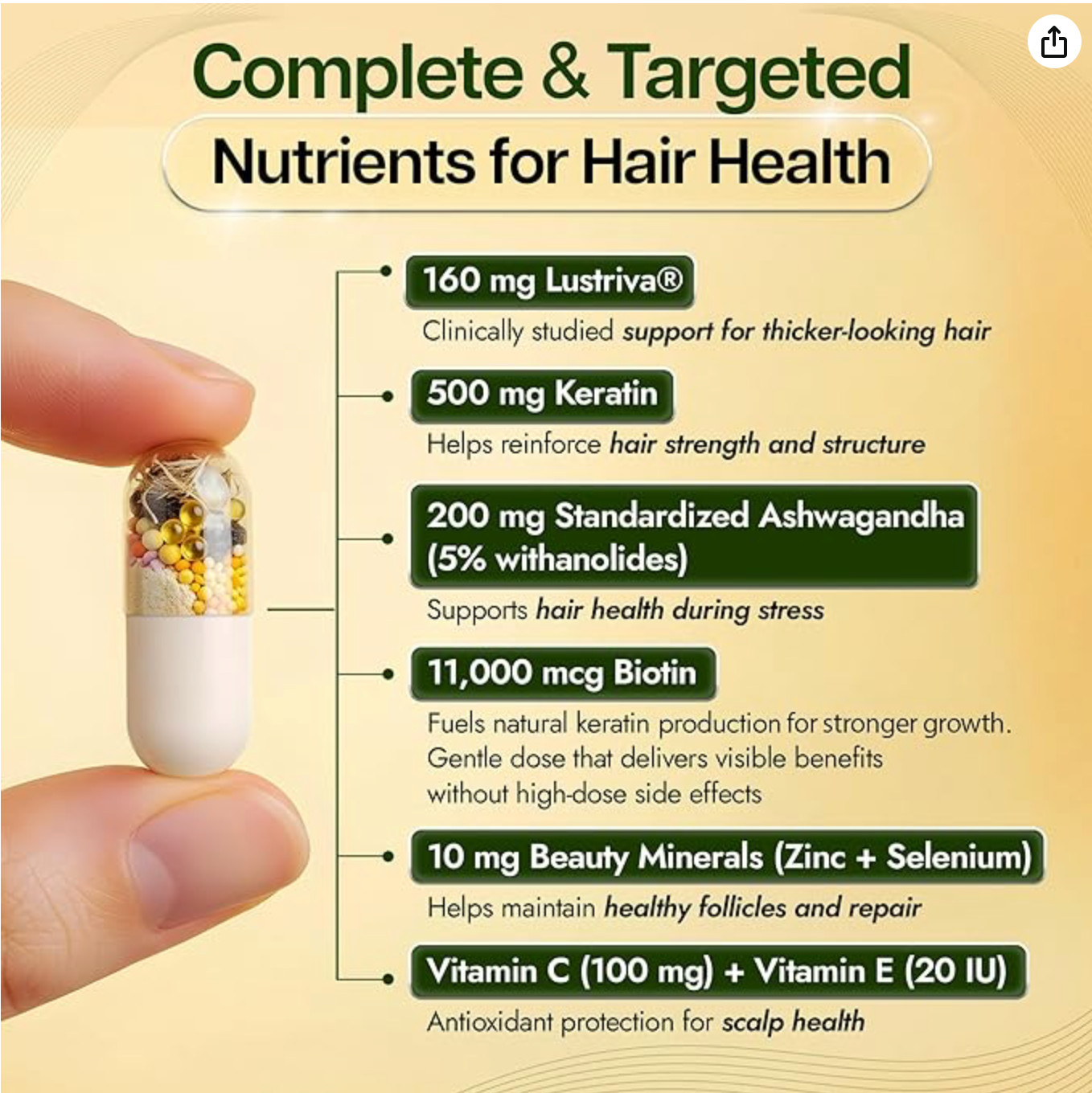 Benevolent Lustriva Hair Growth Supplement – Advanced Hair Vitamins with Keratin