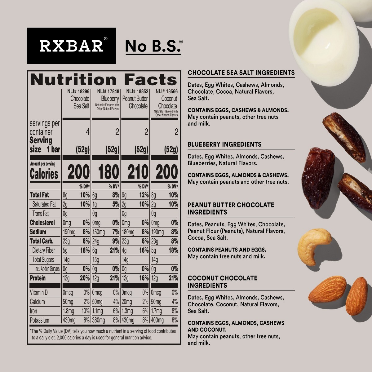 RXBAR Protein Bars Variety Pack – 18.3oz/10ct