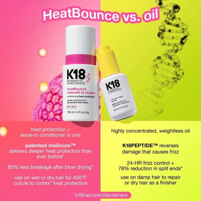 K18 Biomimetic Hairscience HeatBounce Conditioning Heat Protectant 8 oz