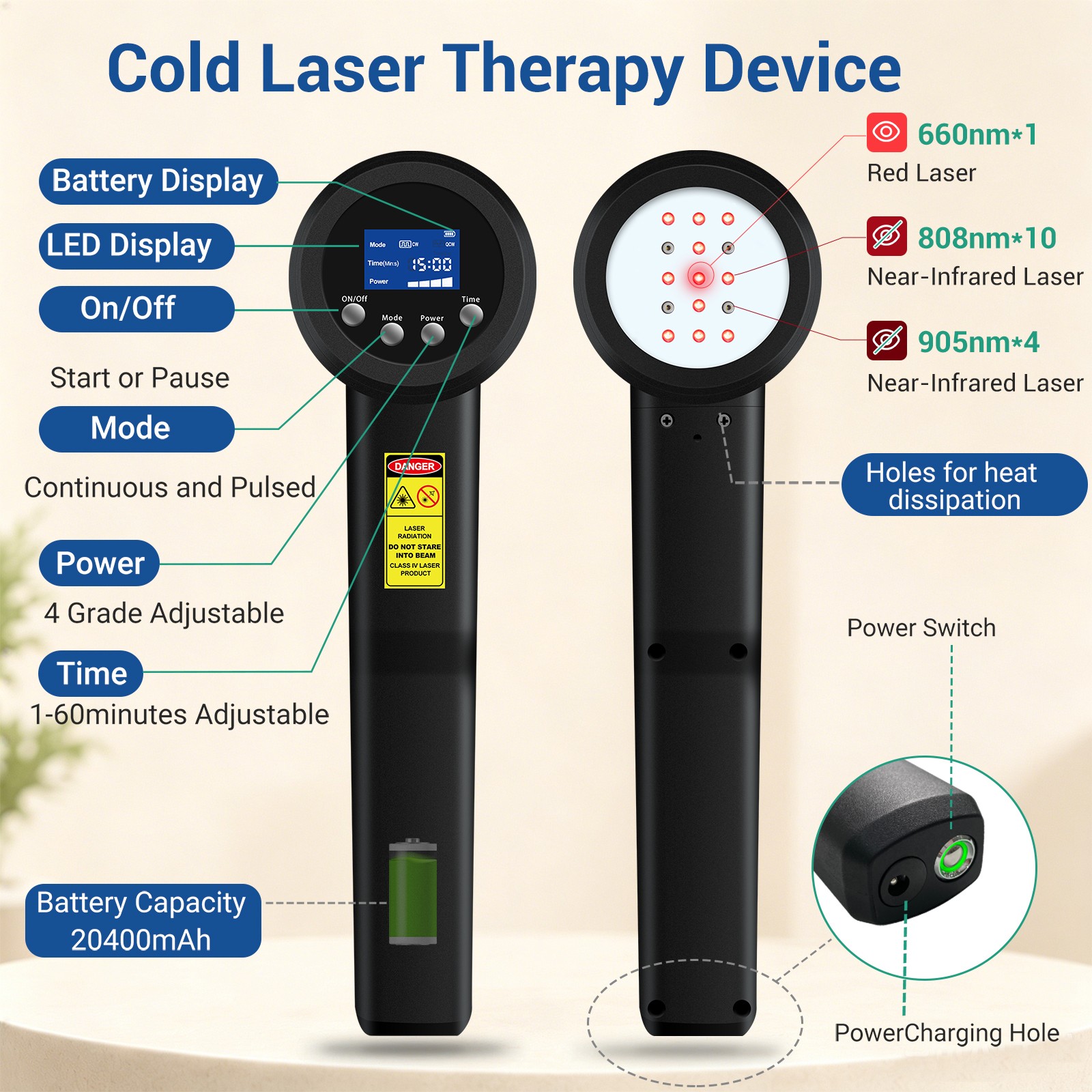 305W Super Pulsed Laser Therapy Device for Pain Relief 660nm 808nm 905nm Home
