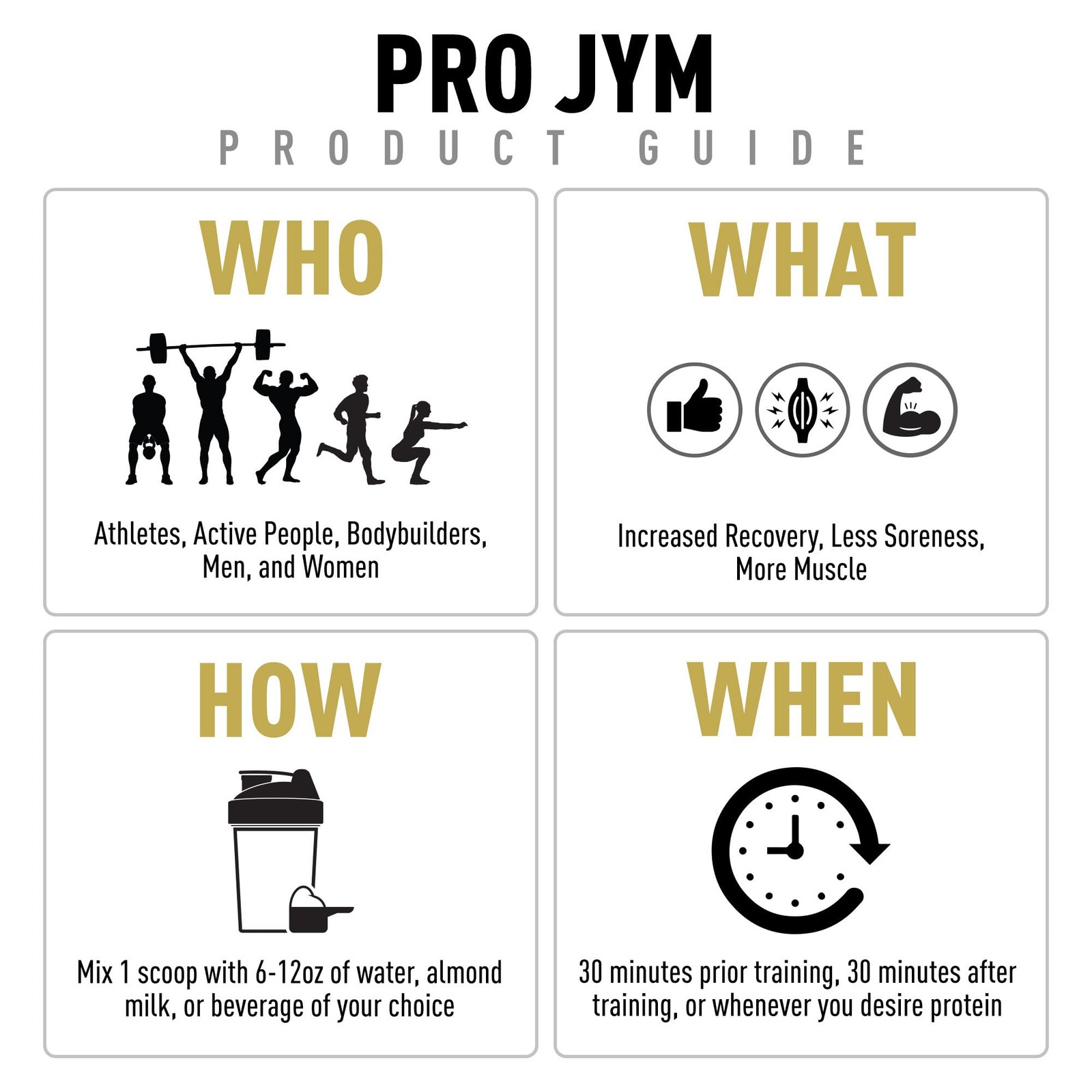 JYM Supplement Science Pro Tahitian 2 Pound (Pack of 1), 22 Servings