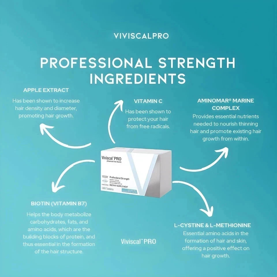 VIVISCAL PRO – Professional Hair Growth Tablets 180 Exp. 12/2027 / Free delivery