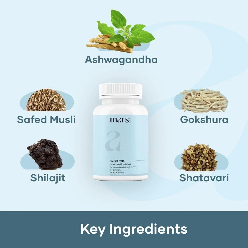 Mars by GHC Surge Max Contains Shilajit, Ashwagandha, 60Cap Pack of 1.