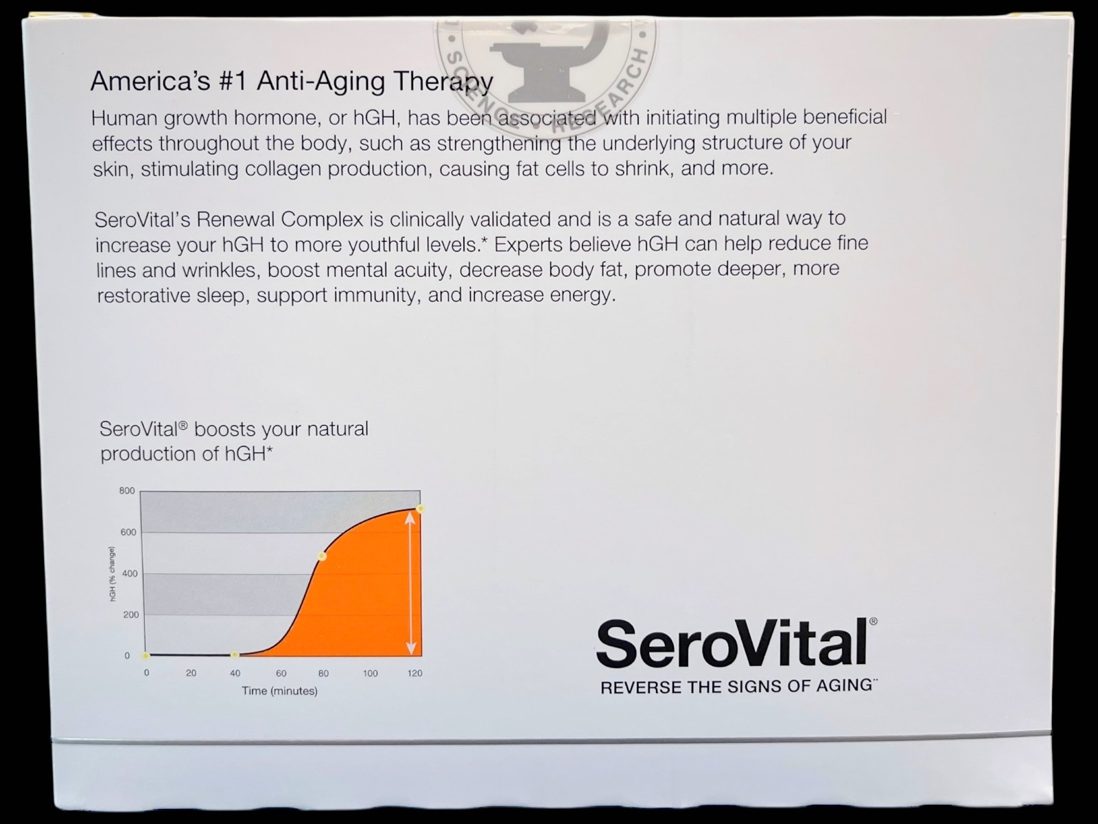 Serovital Dietary Supplement 120 Capsules Anti-Aging Therapy Sealed Box 10/2027
