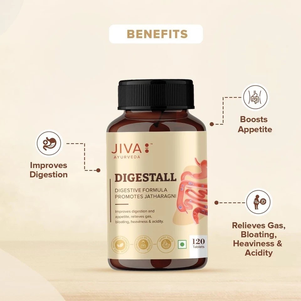 Digestall Tablet | Helpful In Indigestion, Bloating & Acidity (Pack of 2)