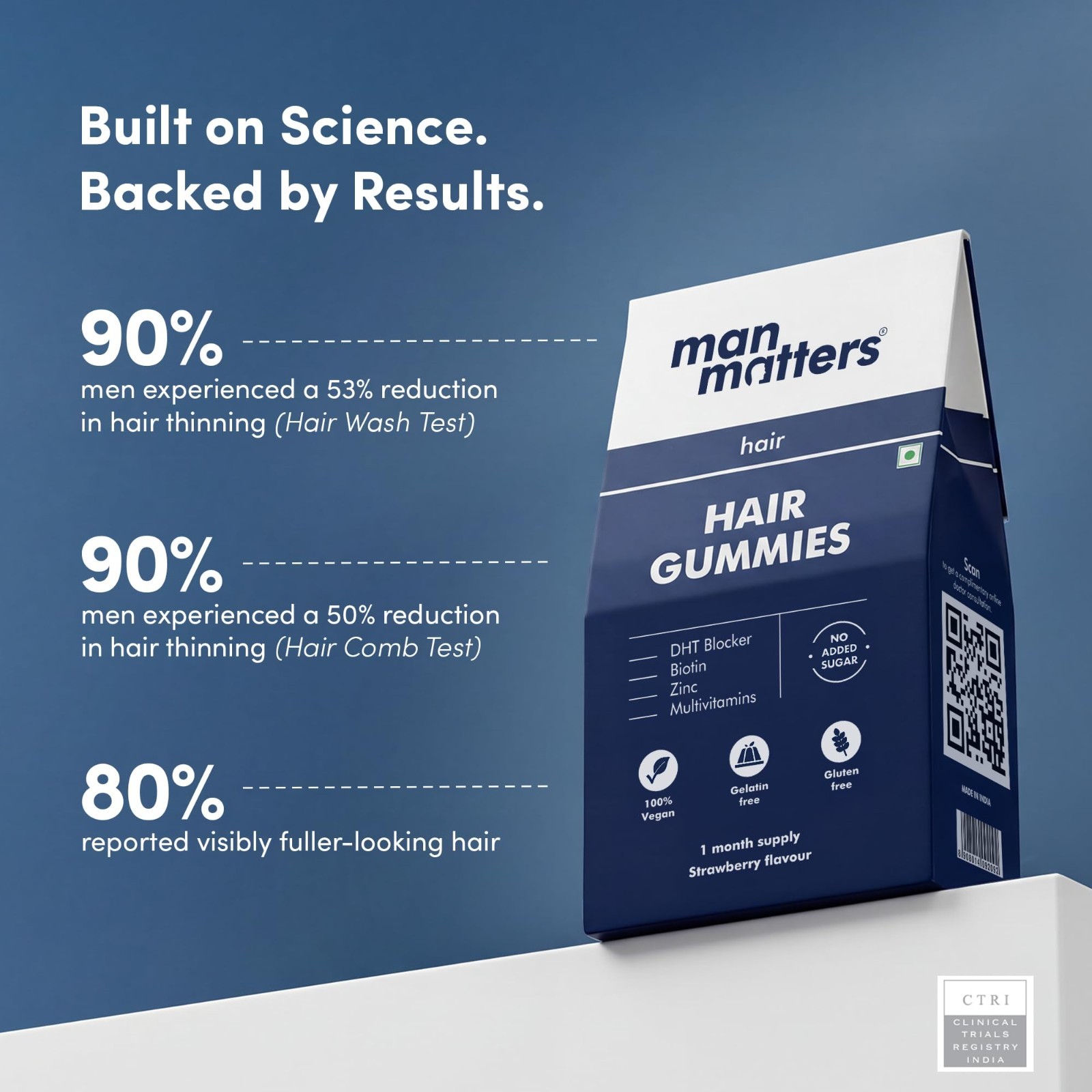 Man Matters Biotin Hair Gummies (30N) | No Added Sugar | With Biotin, DHT
