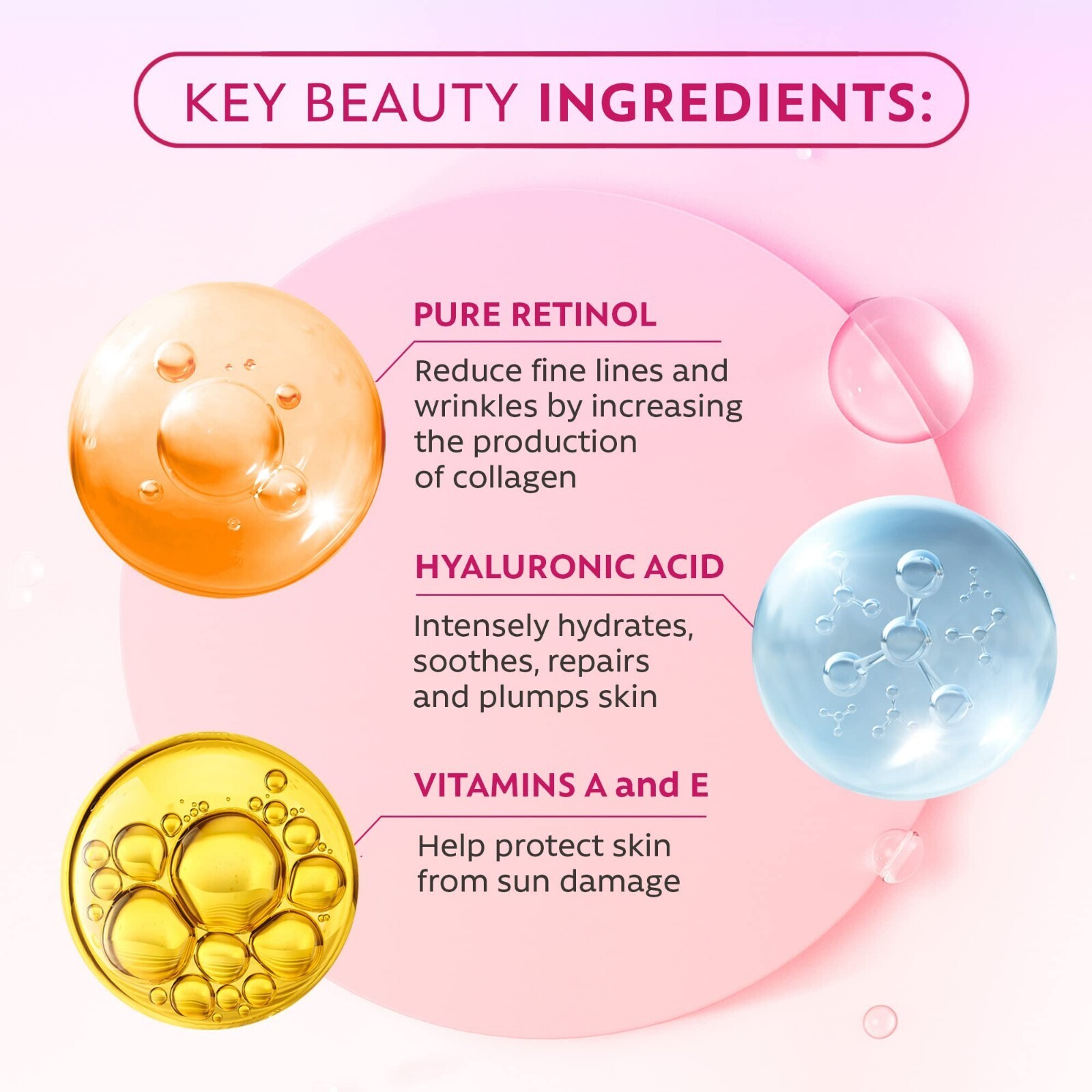 Retinol Serum for Face with Hyaluronic Acid + Vitamin E and A + Aloe Vera (8Oz)
