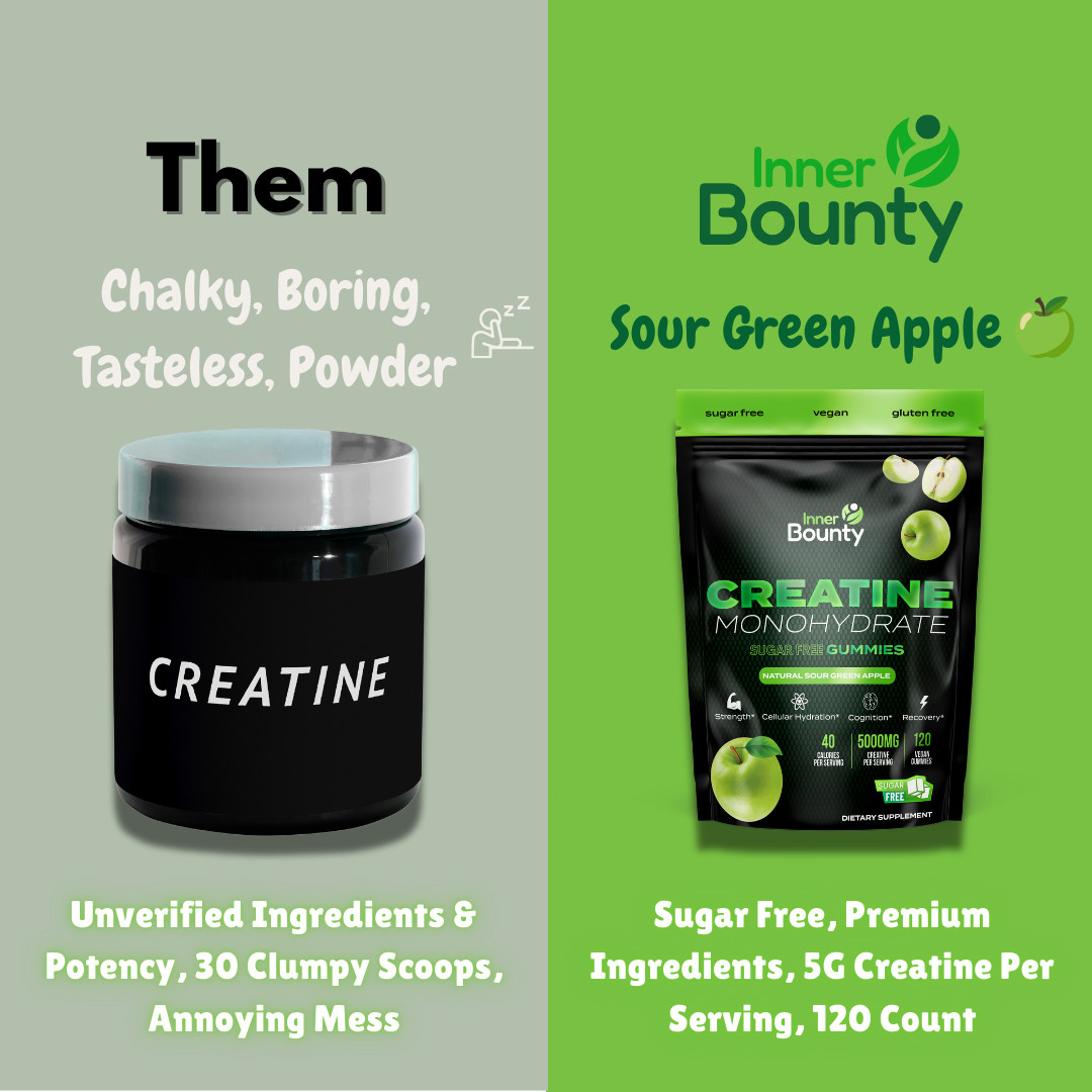 Case Of Inner Bounty Sugar Free Creatine Monohydrate Gummies 5g Green Apple
