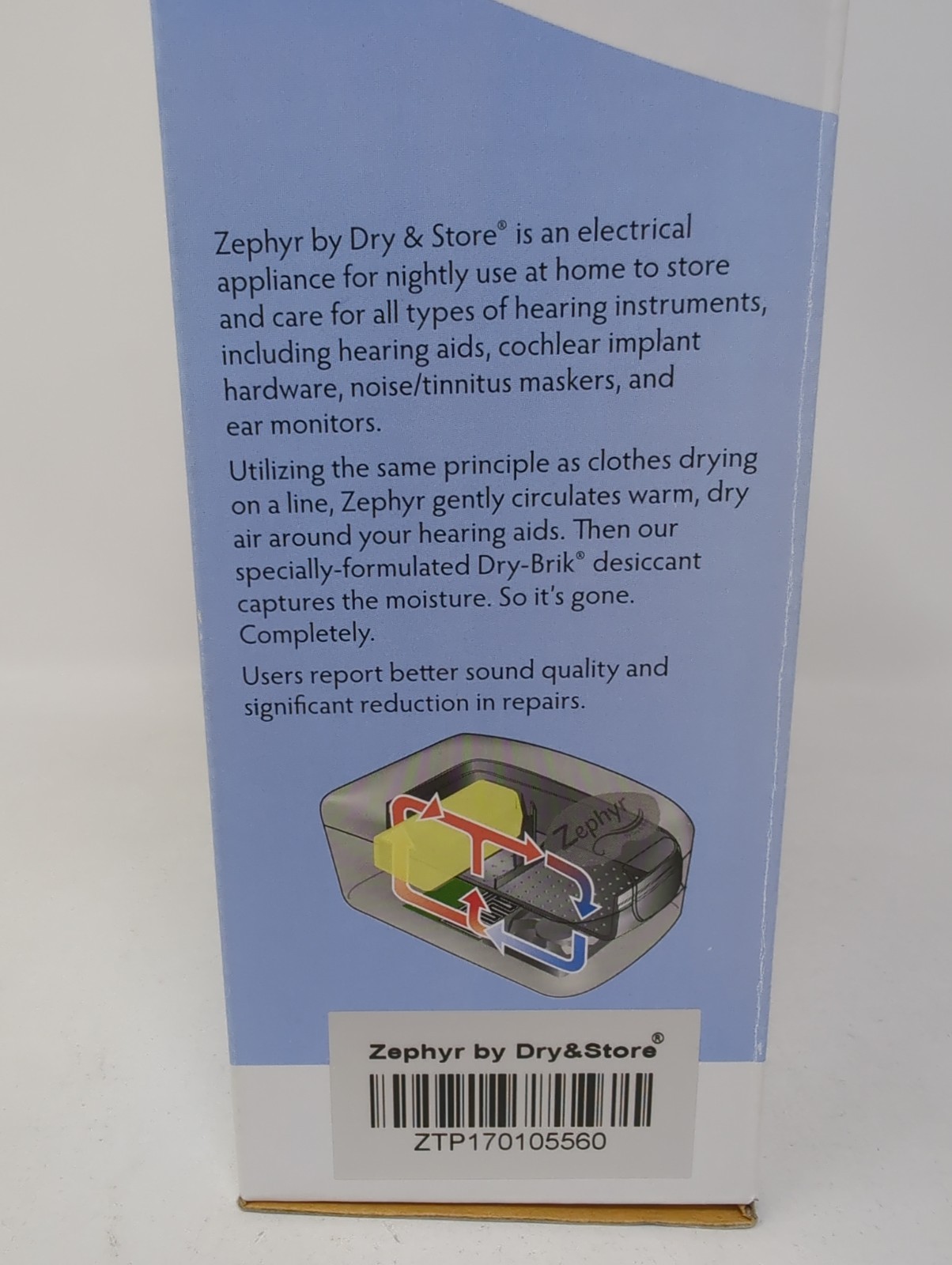 Zephyr by Dry & Store Hearing Aid Dryer NEW w/ Dry Brik Captures Moisture & Odor