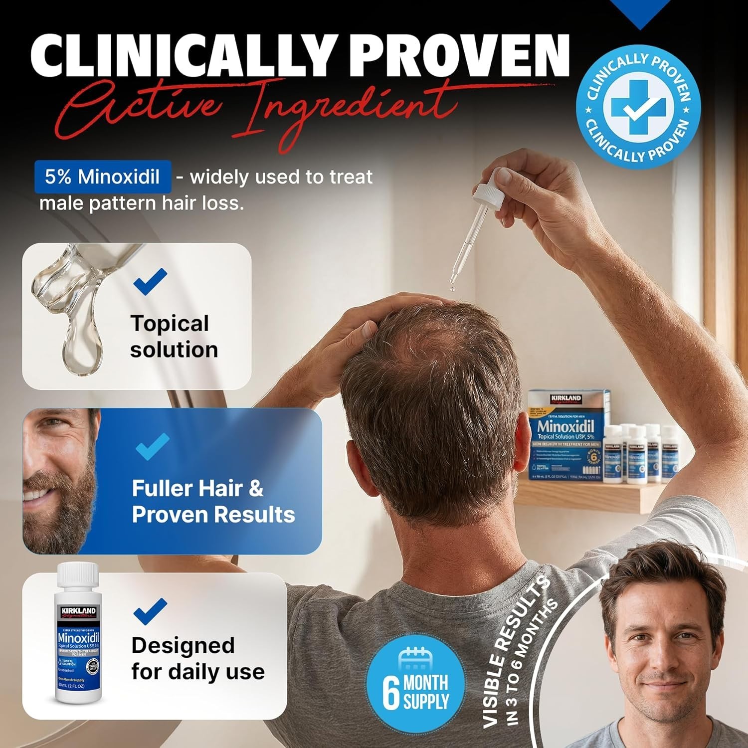 Kirkland Minoxidil 5% Extra Strength Men Hair Regrowth 6 Month Supply