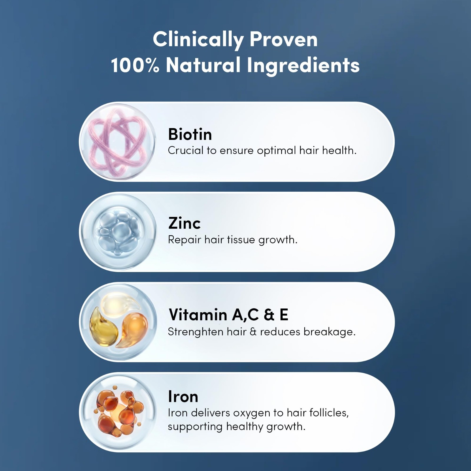 Man Matters Biotin Hair Gummies (30N) | No Added Sugar | With Biotin, DHT