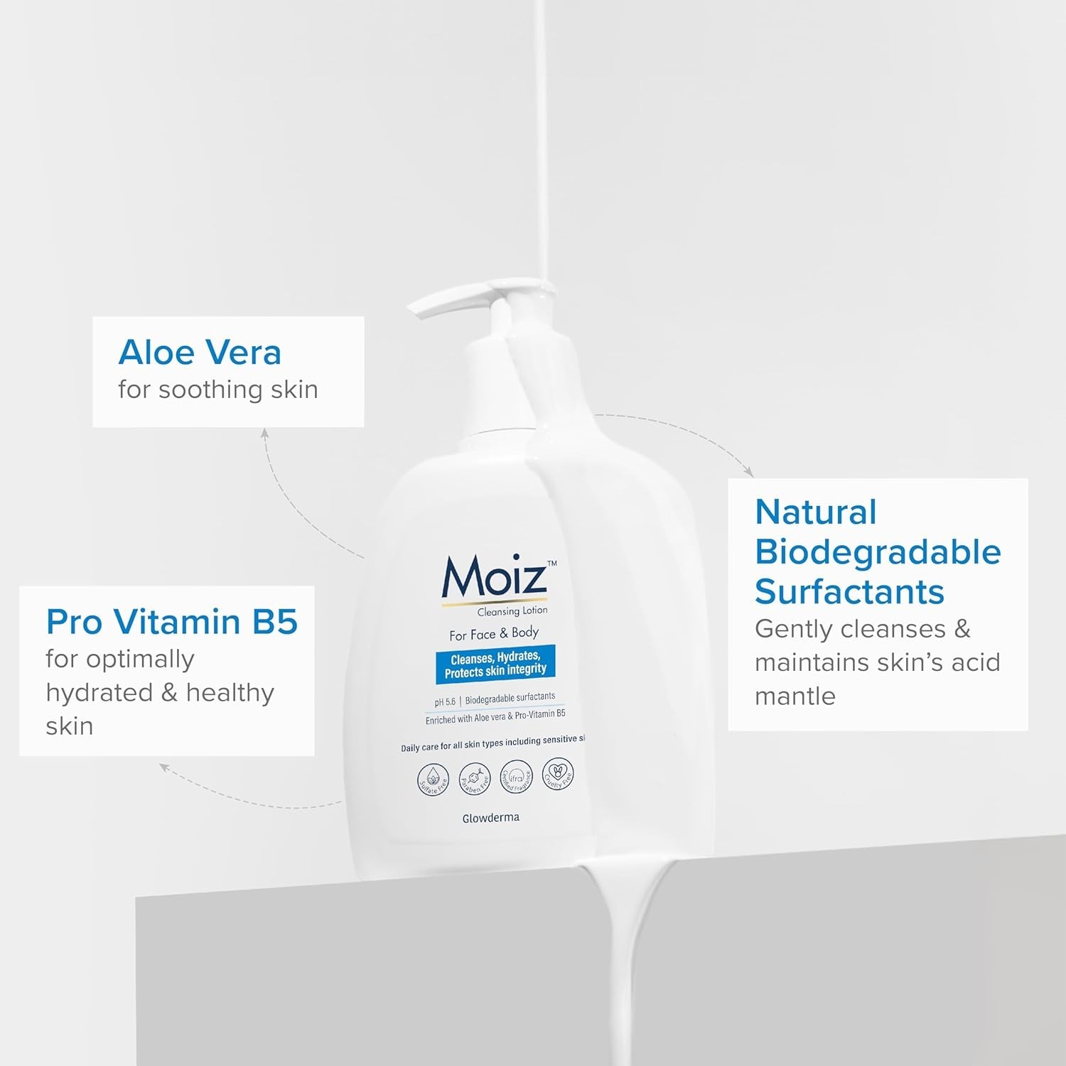Moiz Cleansing Lotion 200ml for Sensitive & Dry Skin Barrier USA Free Ship