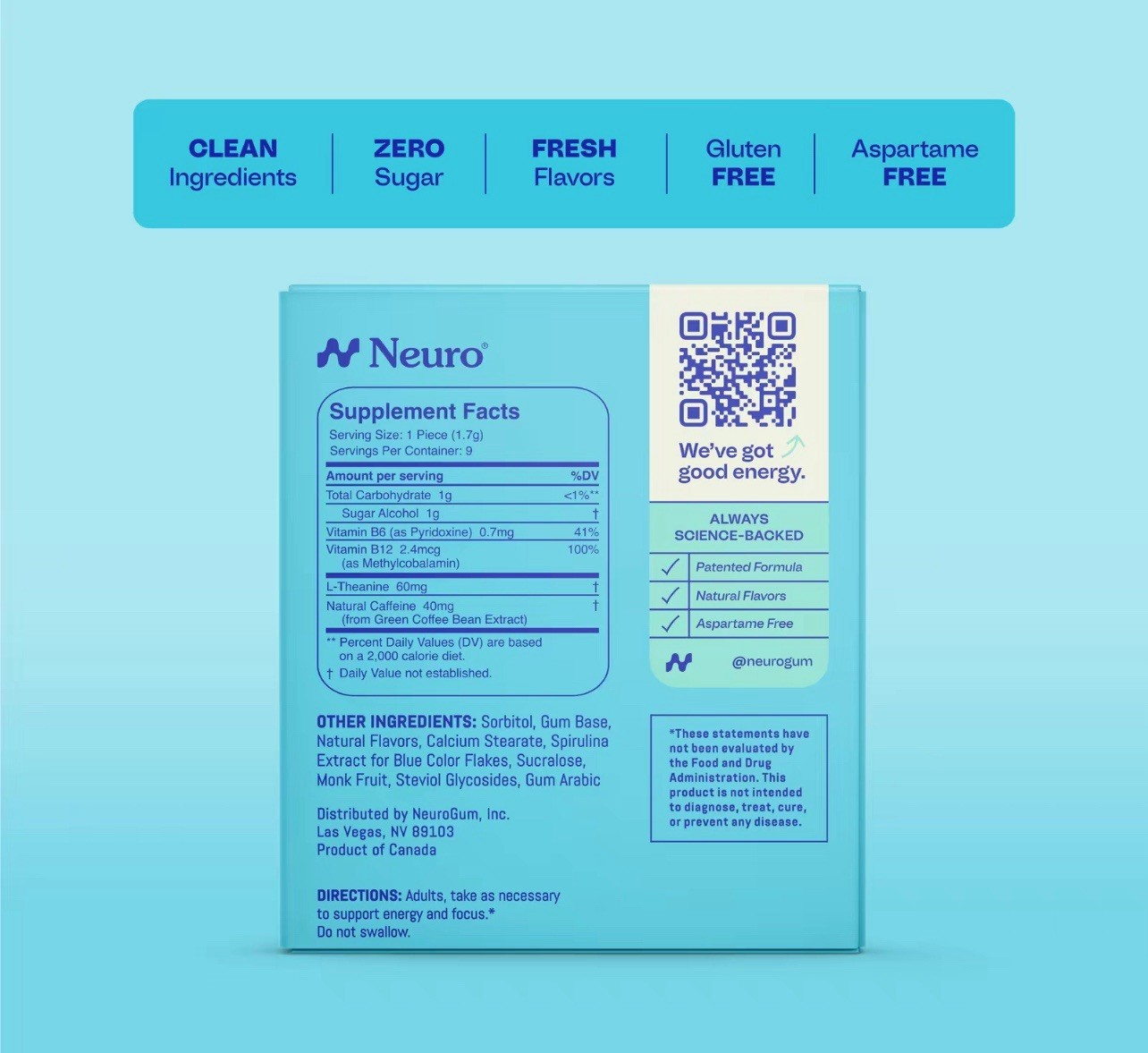 Neuro Peppermint Energy & Focus Gum/Mints – Sugar Free with Natural Caffeine