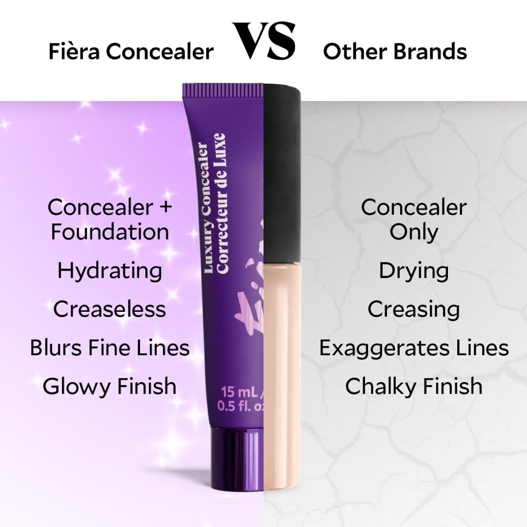 Fièra Luxury Concealer & Foundation Anti-Aging Full Coverage Neutral Beige 15mL