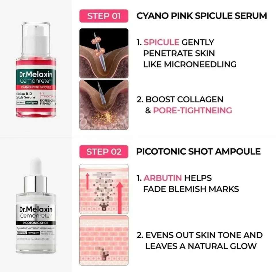 NEW Dr.Melaxin Cemenrete Two set Cyano Pink Spicule Serum with Calcium skin care