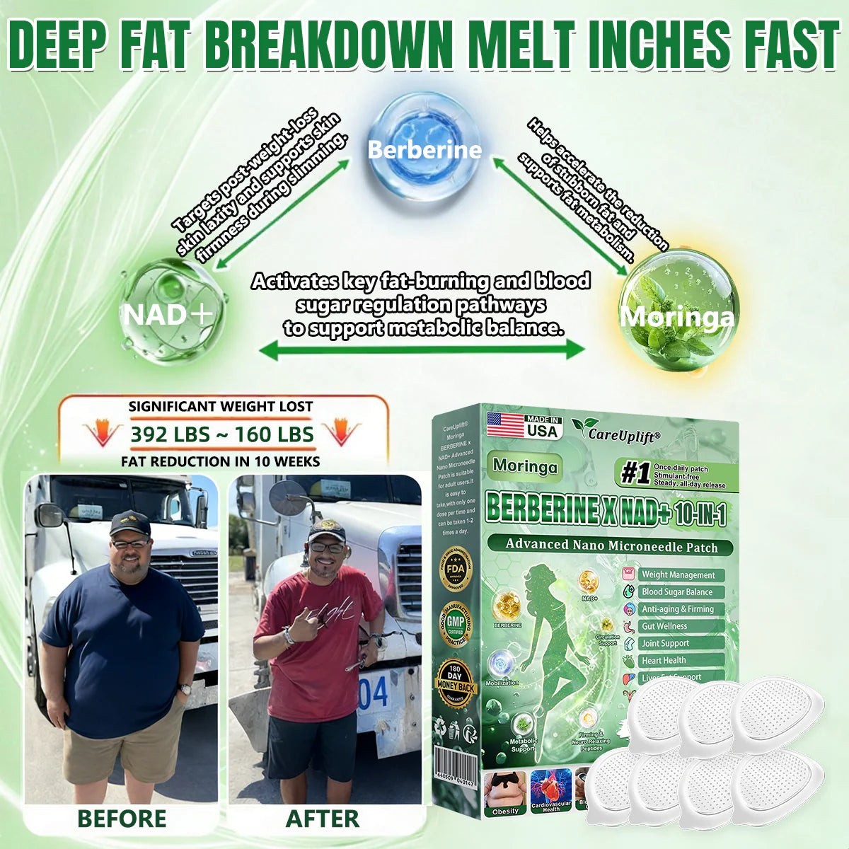 CareUplift Berberine Moringa Metabolic Patch | Nano Microneedle | 7-Day Results