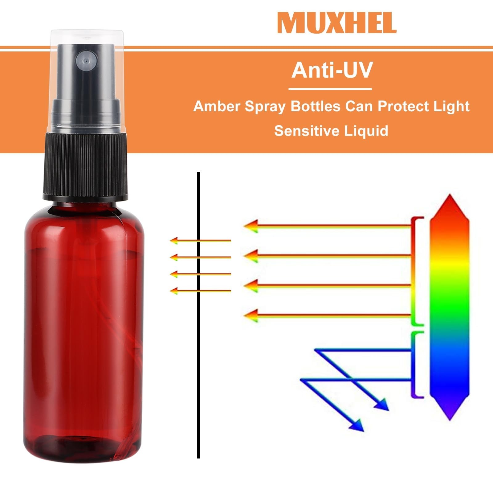 60 Pcs 1 oz Amber Spray Bottles – Fine Mist, Refillable, Anti-UV, Travel Size