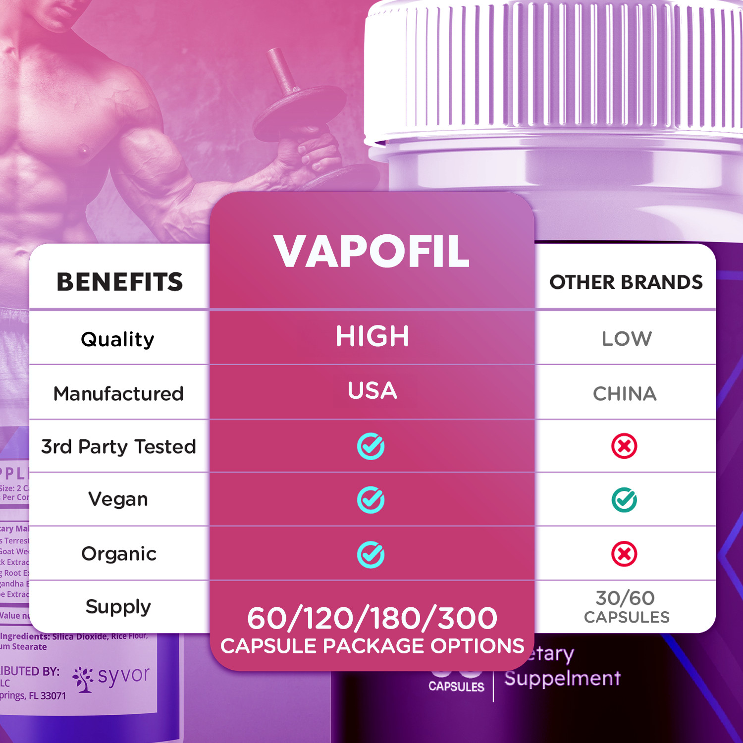 (2 Pack) Vapofil Advanced Male Pills Vapo Fil Formula Supplement 120 Capsules