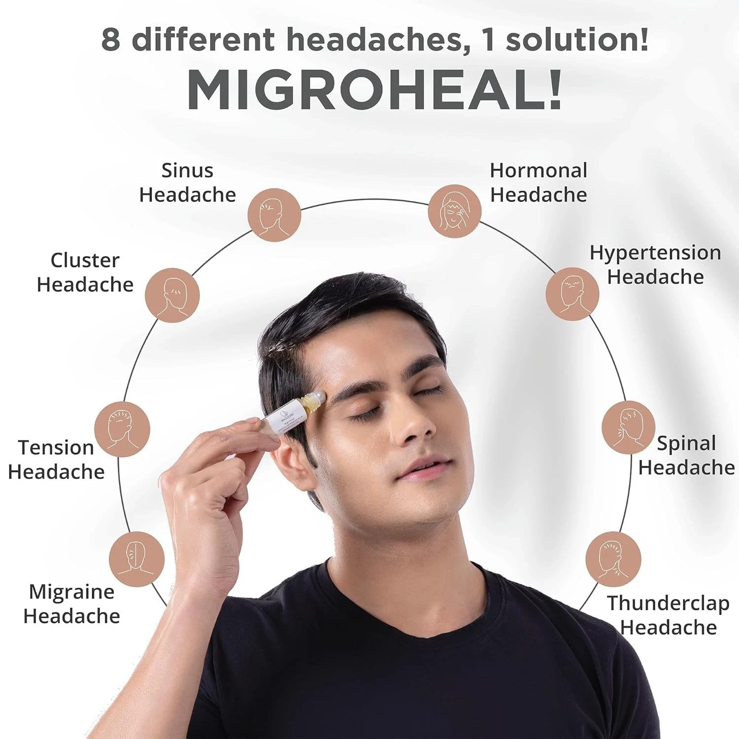 Migroheal Relief Roll-On, For Headache & Migraine Relief, Balm (10ml) (Pack of 1