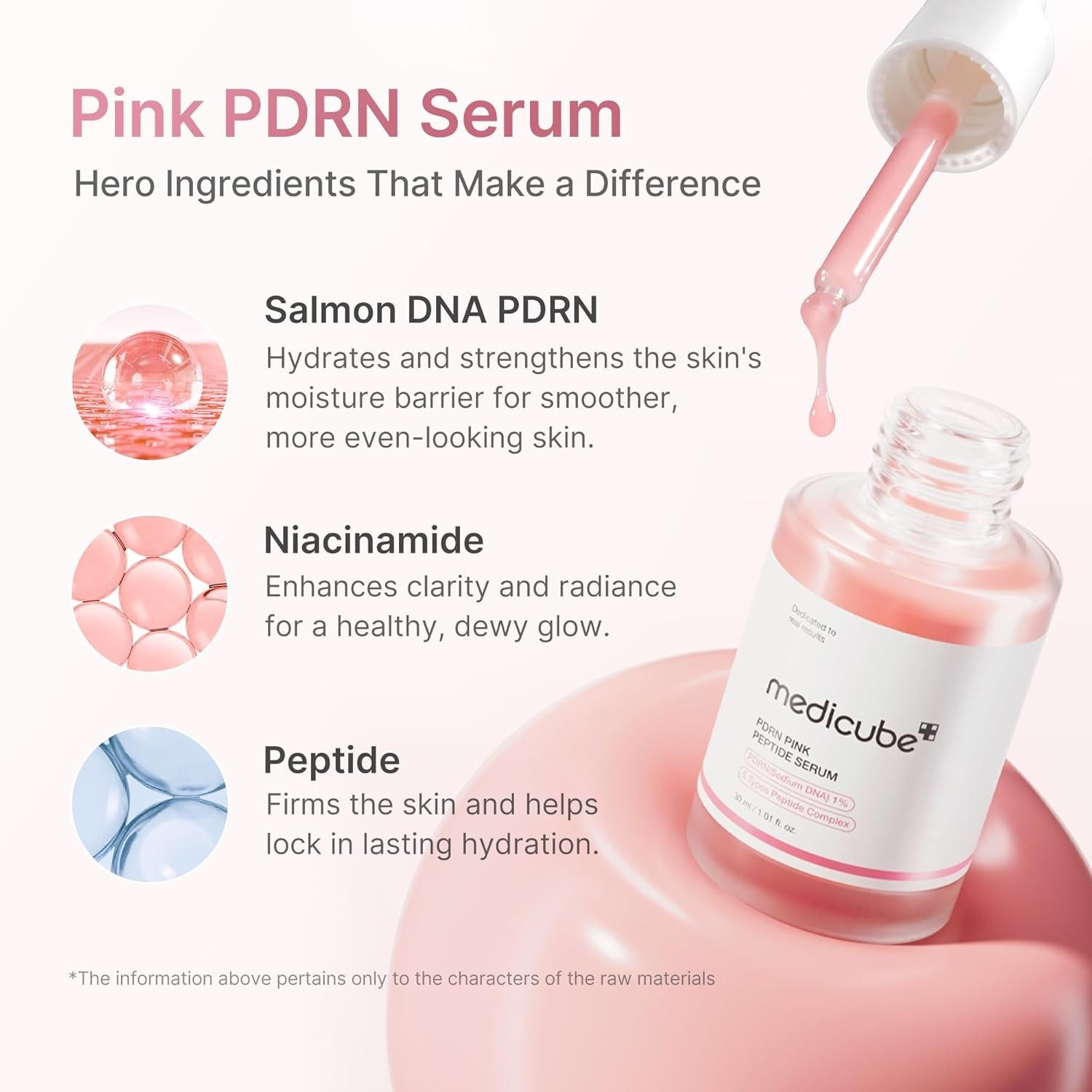 Pink Peptide Serum with Salmon DNA – Hydration & Firming Facial Serum