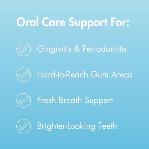 Perio Restore Oral Cleansing Gel 1.7% Hydrogen Peroxide 3 oz Mint Treatment