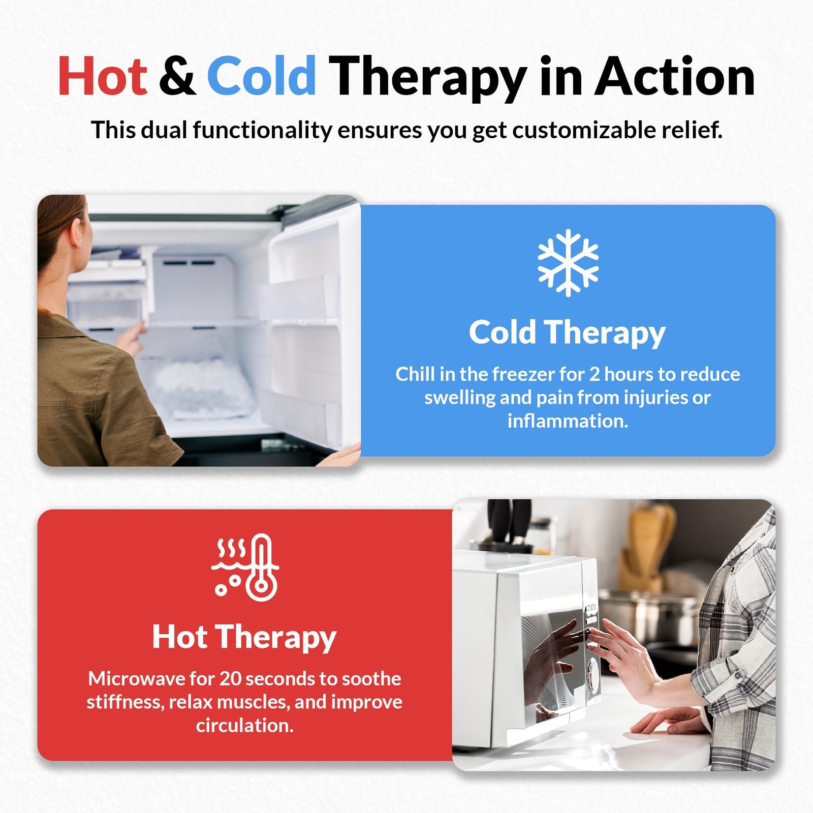 Two Pack | Wearable Thumb & Wrist Ice Pack – Reusable Hot Cold Compression fo…