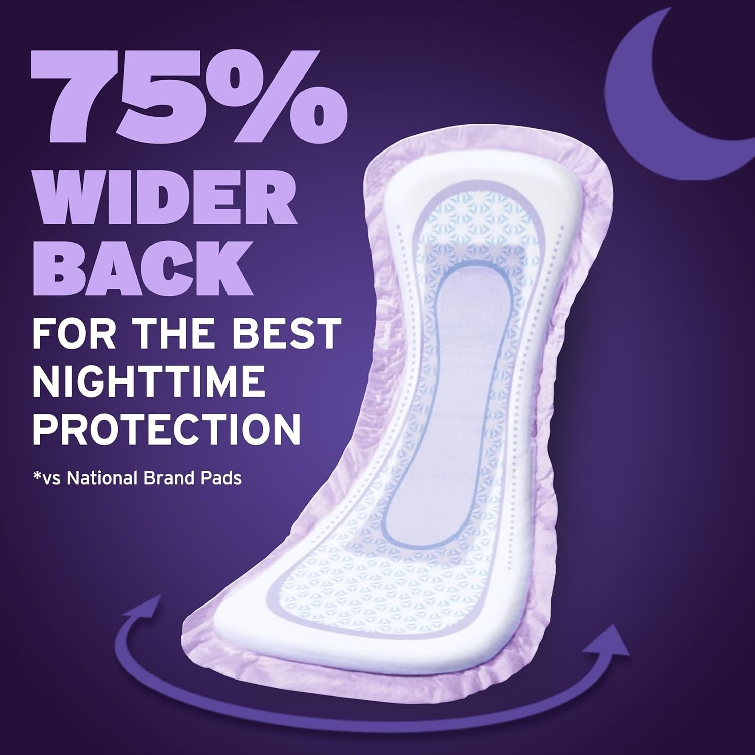 Overnight Incontinence Pads 8 Drop Extra Coverage 96 Ct Postpartum