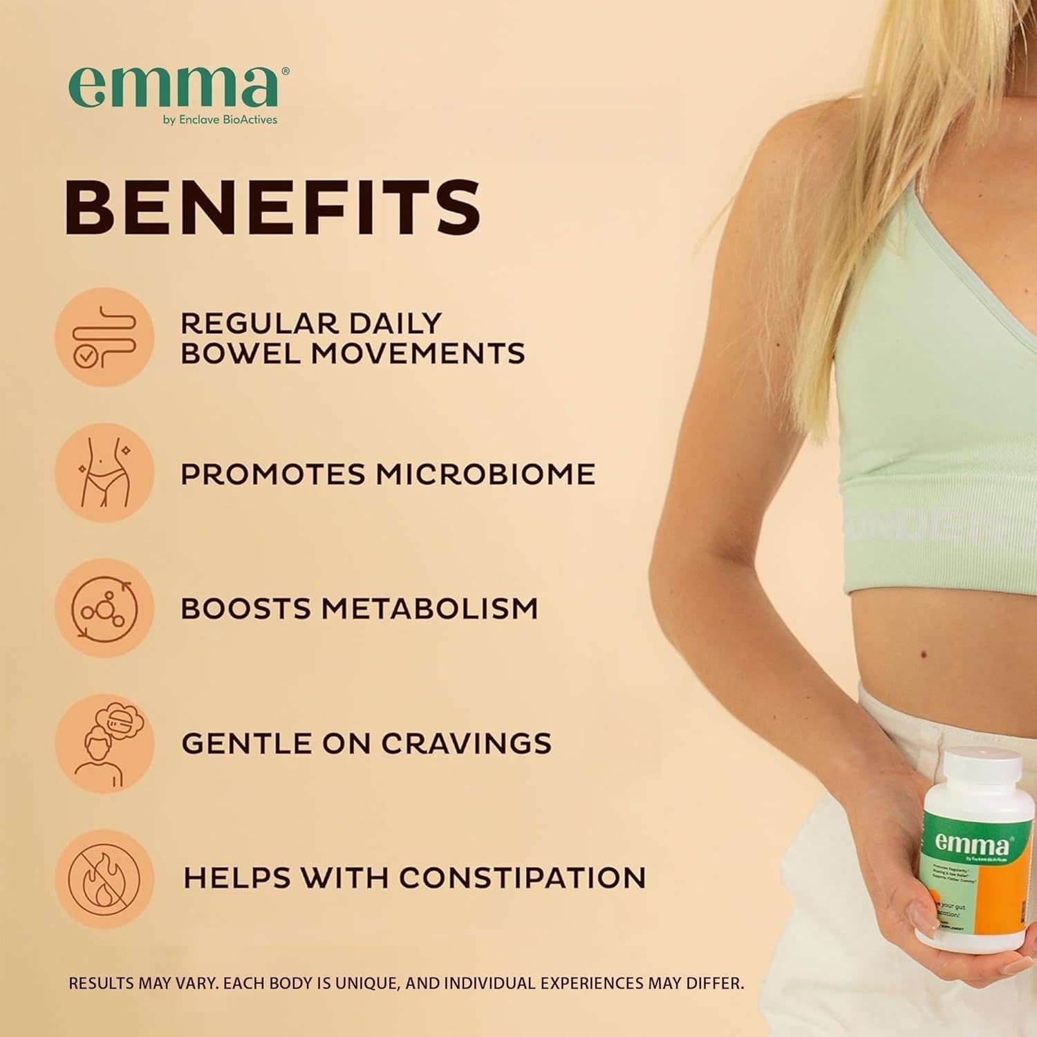 2bottle NEW Emma Gut Health 60Caps | Leaky Gut Repair with Magnesium & Berberine