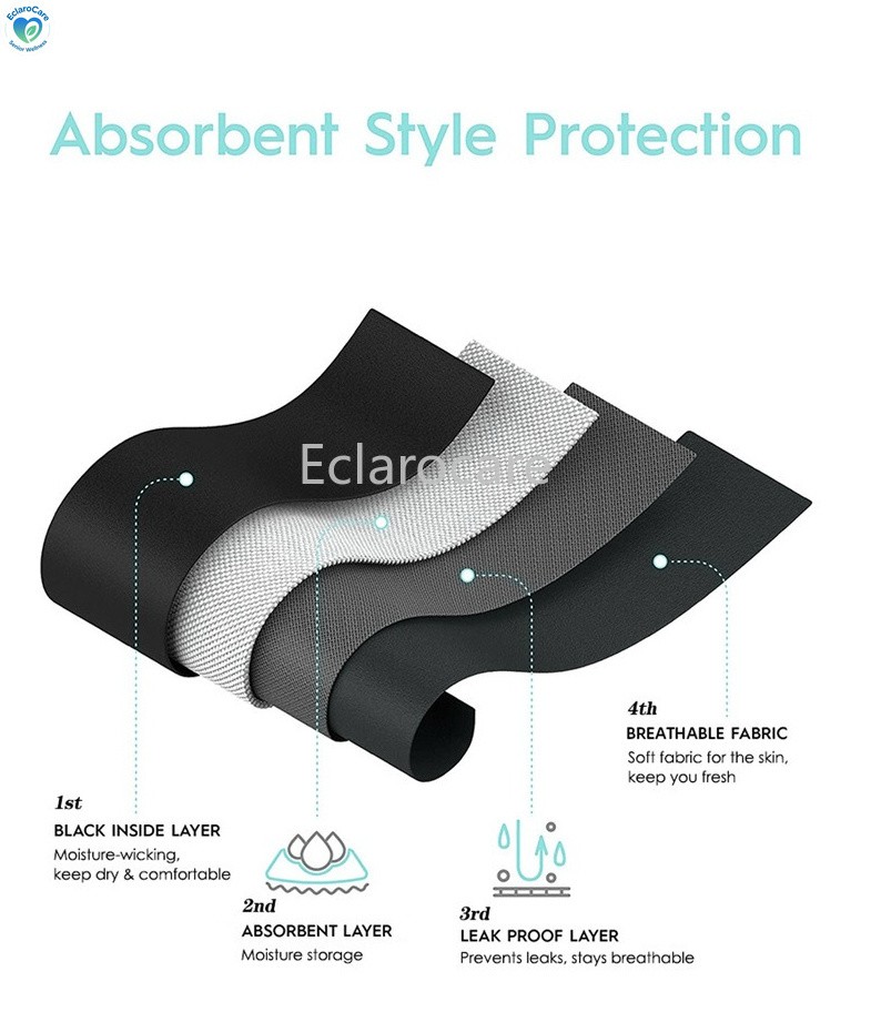 2PCS Washable Incontinence Underwear for Men Leakproof Urinary Bladder Leakage
