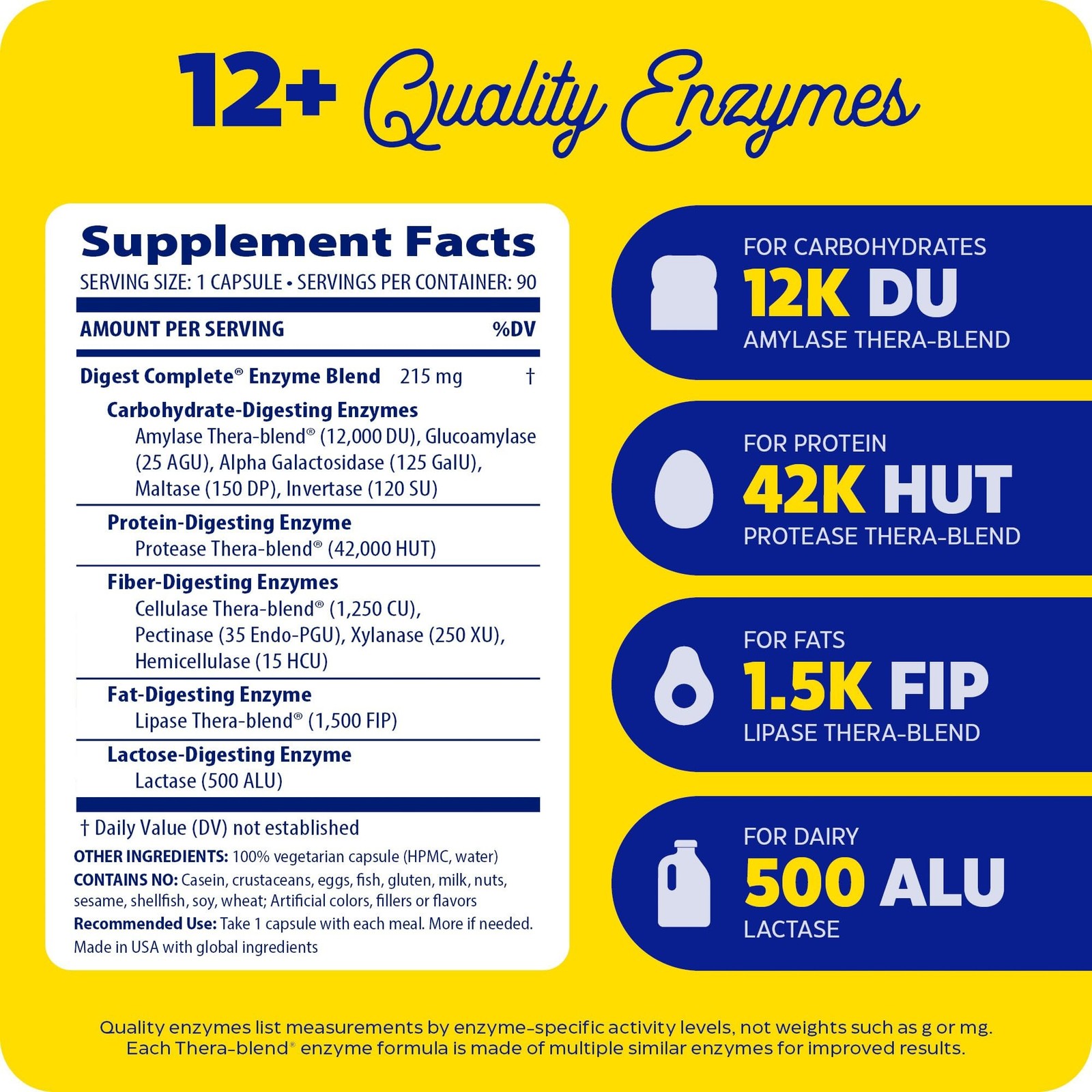 Enzymedica Digest, Full-Range, Everyday Digestive Enzymes, Offers Fast-Acting…