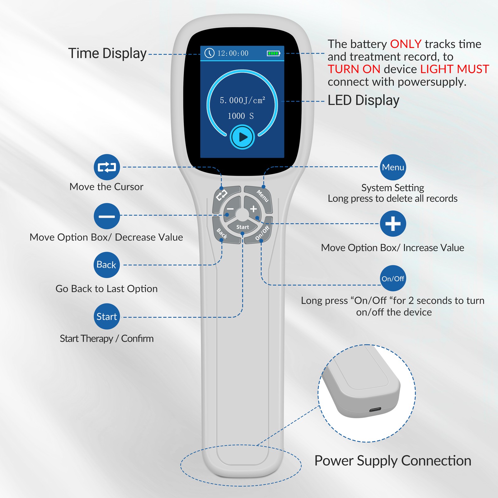 Portable 308nm UVB Skin Care Device Adjustable Timer 1 Yr Warranty Goggles Set