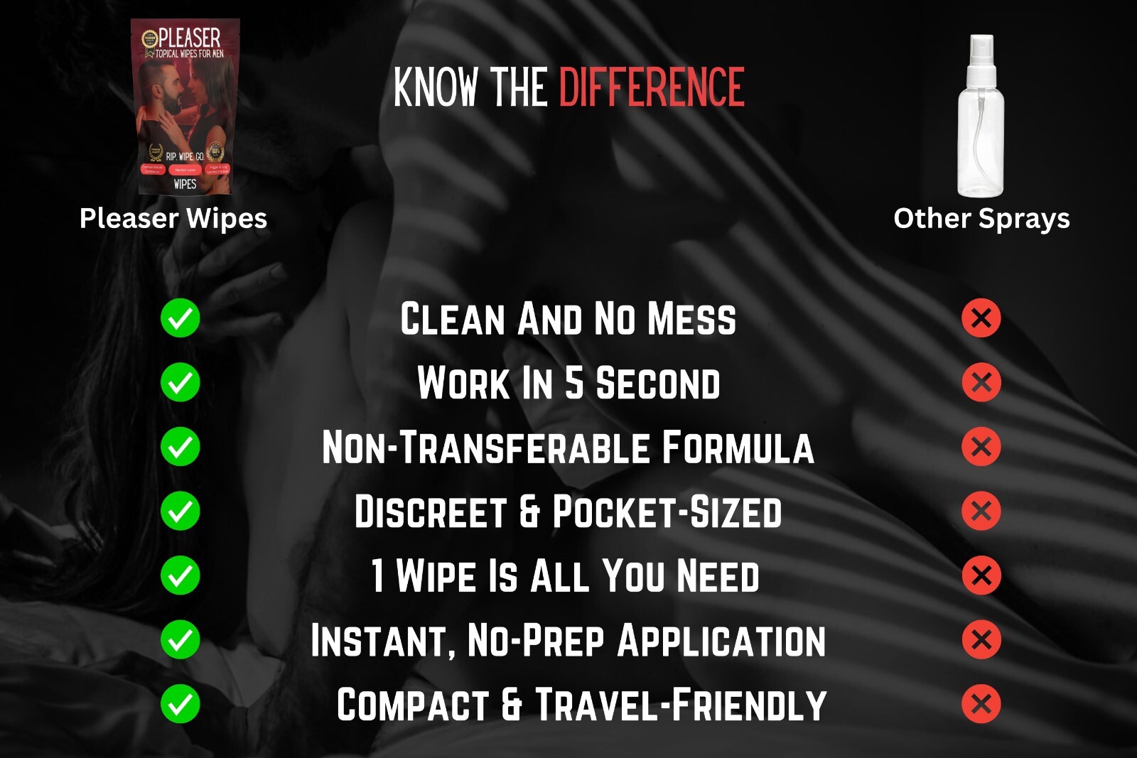 NEW 100% Herbal Powerful Male Enhancement Wipes Works In 5 Minutes Money Back