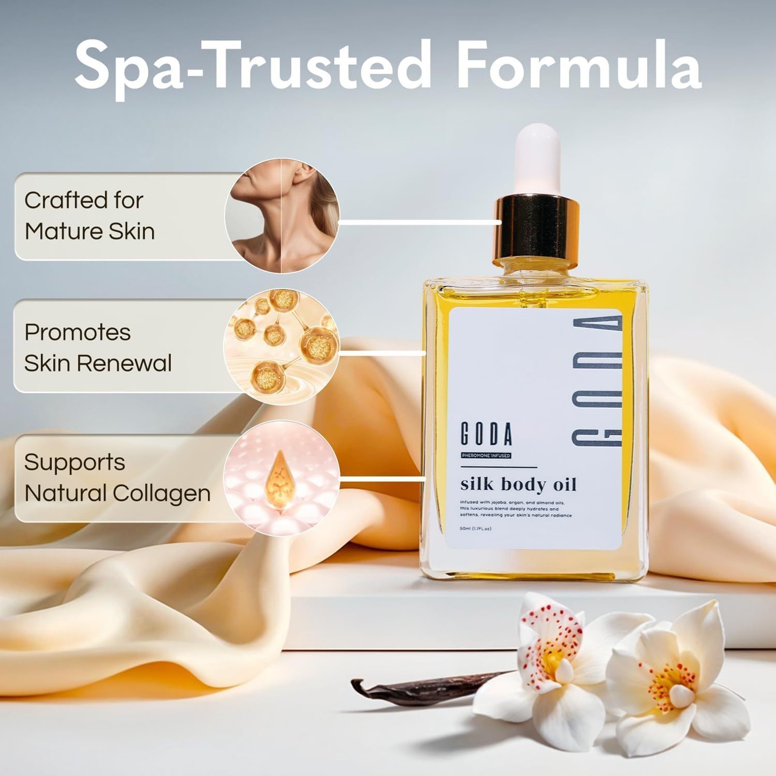 GODA Silk Body Oil,Silk Body Oil,Goda Perfume Oil,Bath & Shower Oil Smooth 50ML