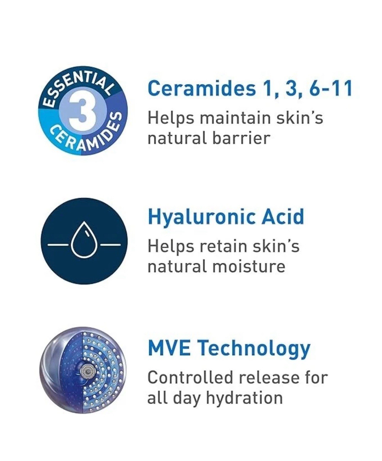 2 pack CeraVe PM Facial Moisturizing Lotion, Night Cream Oil-Free 3 Ounce