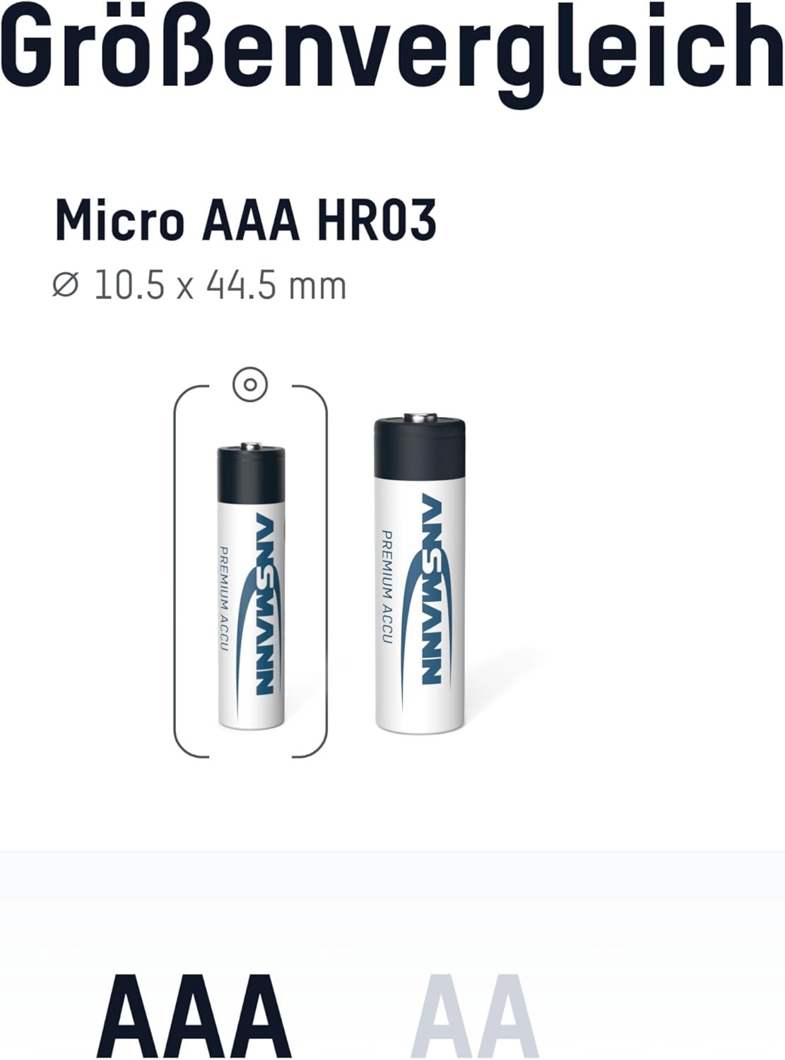 Ansmann AAA Rechargeable Batteries 1100mAh high-Capacity high-Rate Rechargeable