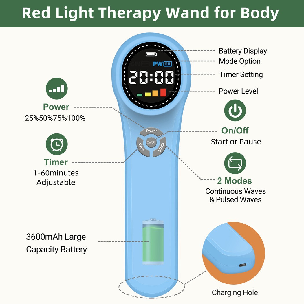 1760mW Cold Laser Therapy Device LLLT 24 Diodes for Human Muscle Pain Treatment