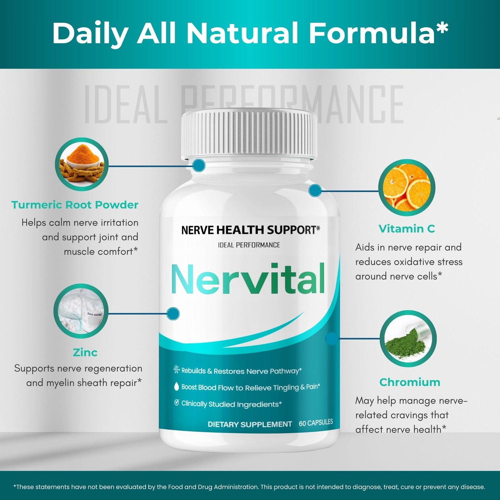 Nervital General Wellness Supplement – 300 Capsules (5 Pack)