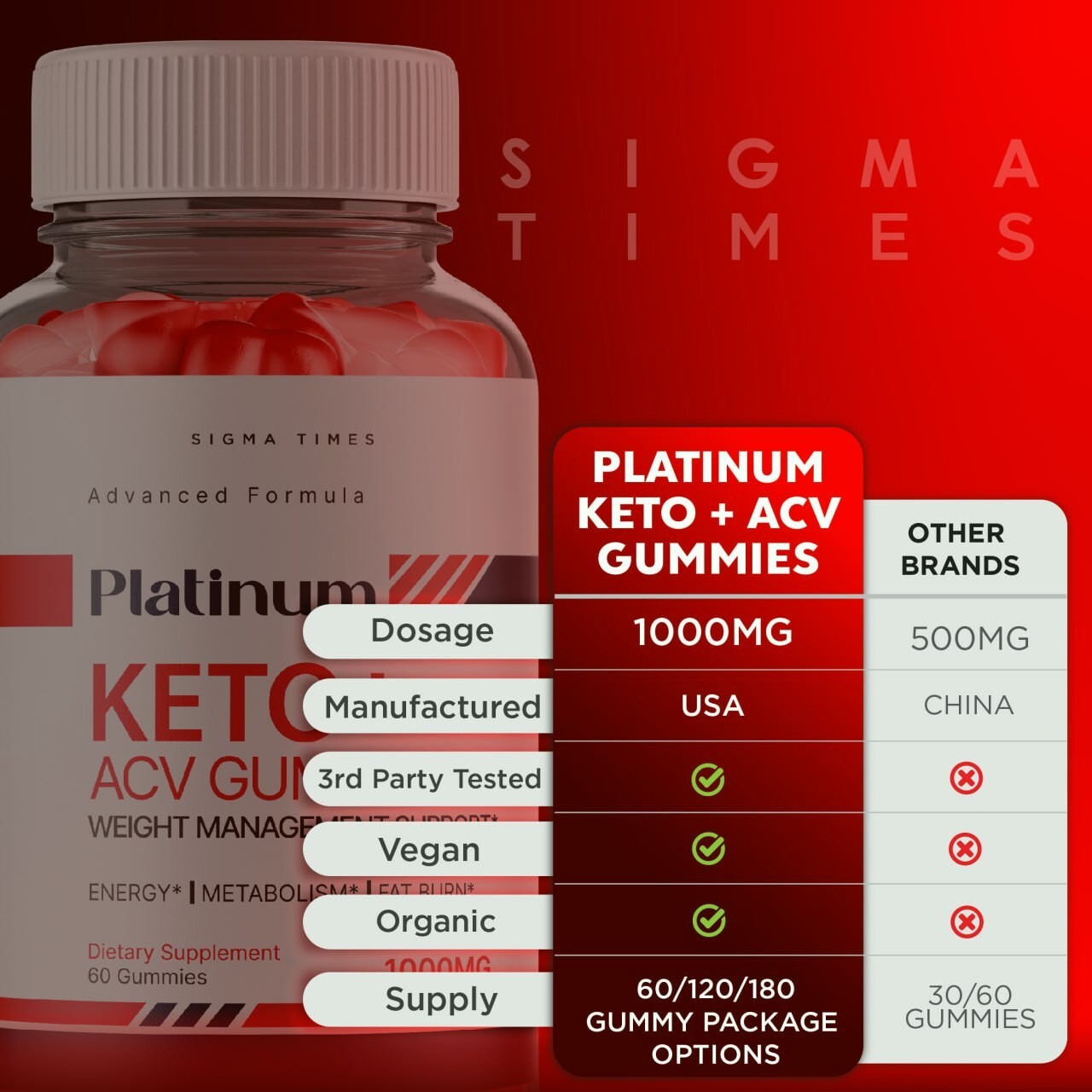 (3 Pack) Platinum Keto + ACV Gummies for Advanced Weight Loss and Fat Burning