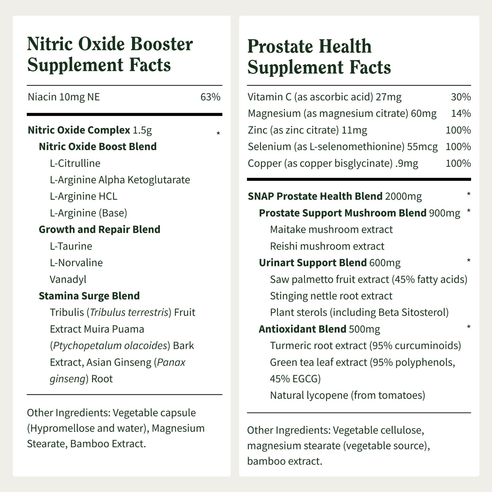 Nitric Oxide Booster – L-Arginine, L-Citrulline 1500mg + Prostate Health Bundle