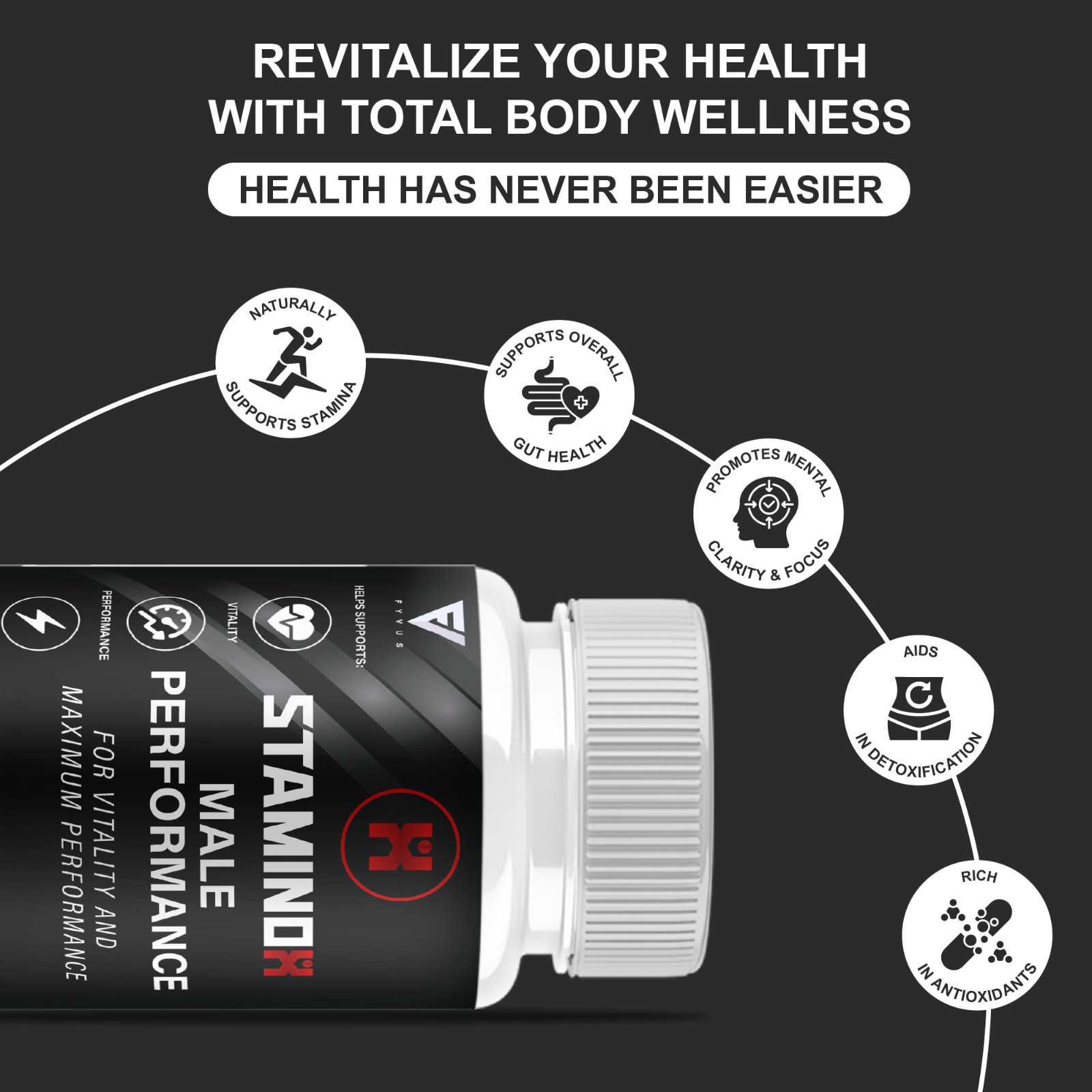 Staminox Premium Performance Supplement, Staminox Pills (60 Capsules)