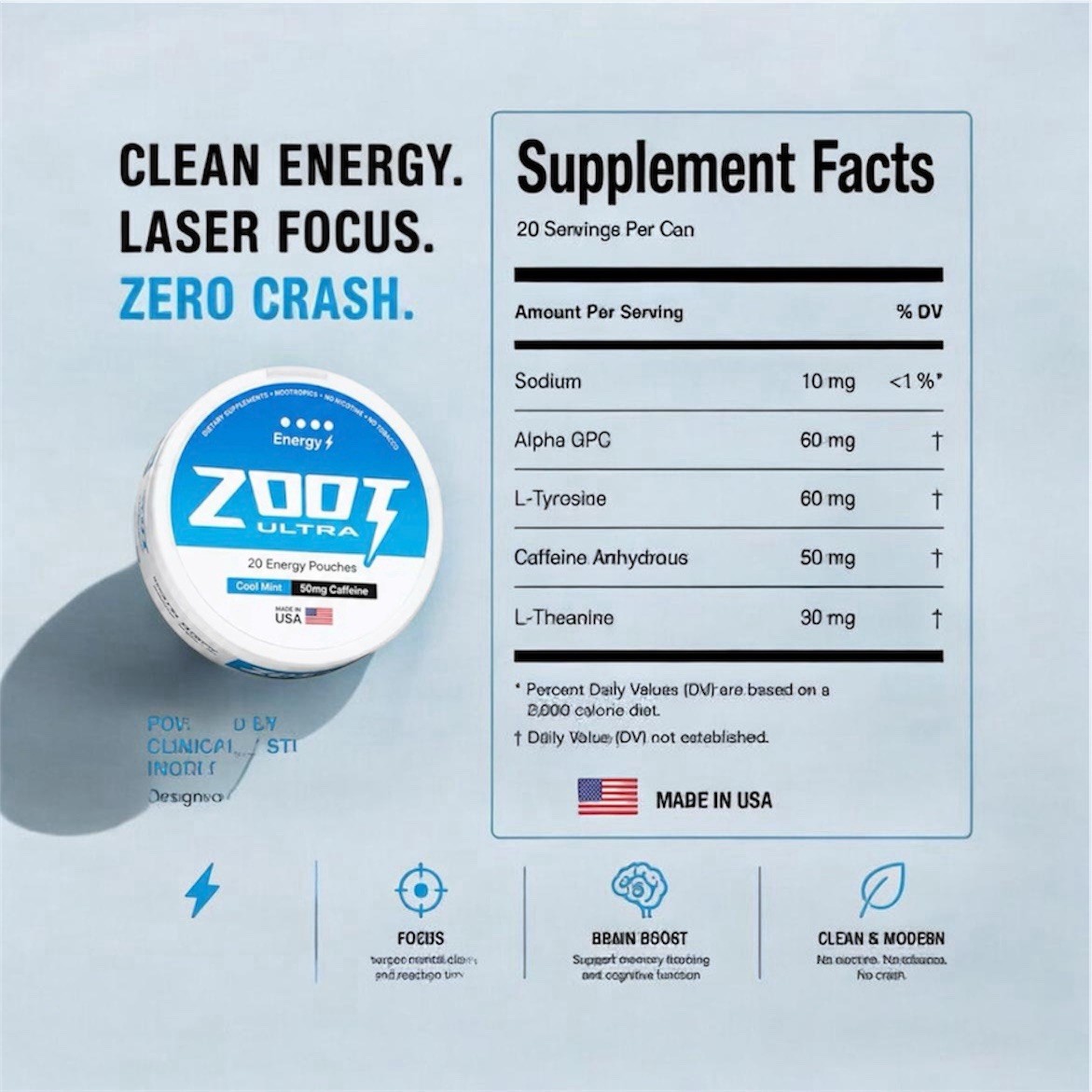 Zoot Energy Pouches Mint 20 Count 50mg Caffeine Focus Alertness Performance