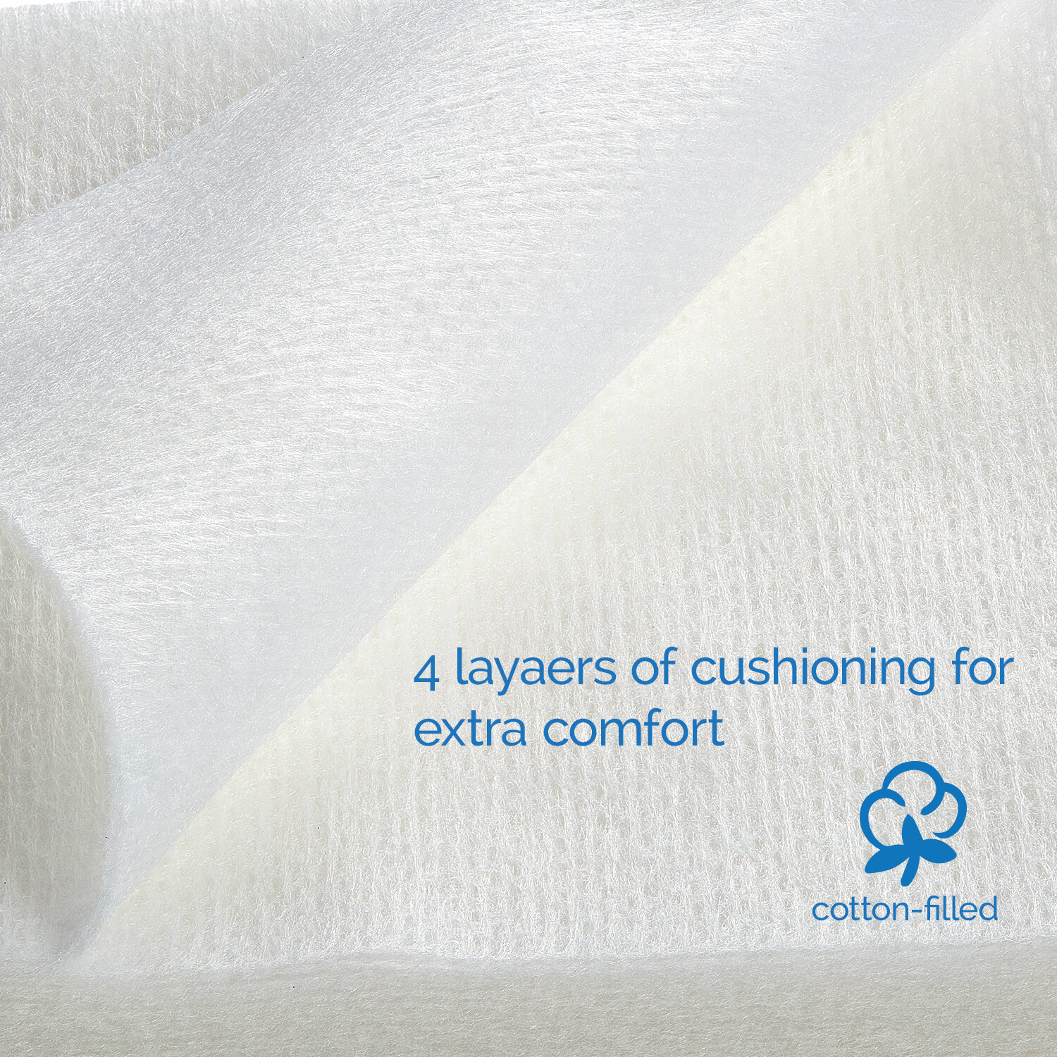 JMU Dental Non-Woven Sponges 4-Ply Non-Sterile Gauze Pads Size 2″x2″/3″x3″/4″x4″
