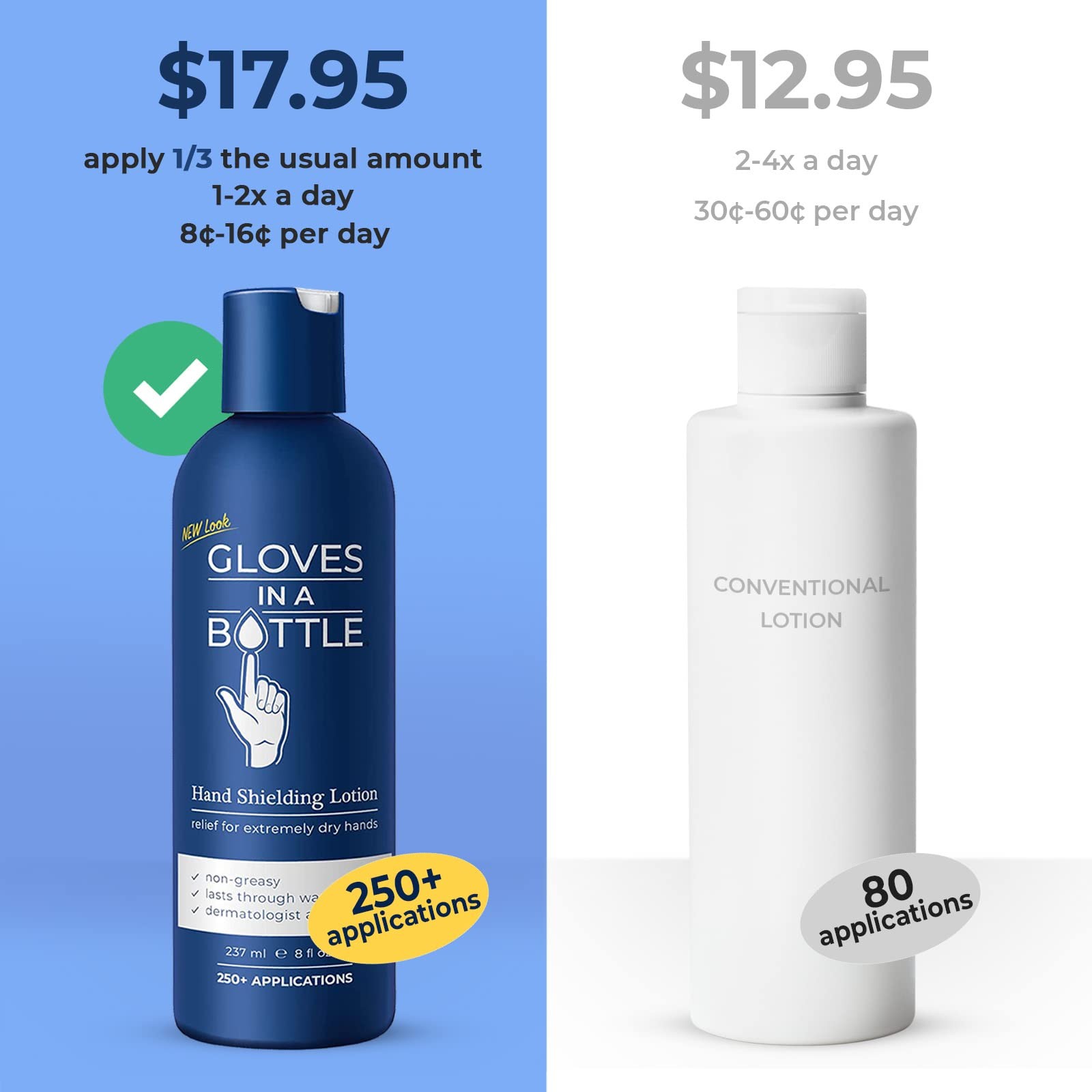 Gloves In A Bottle Shielding Lotion – Long-Lasting 8 Ounce (Pack of 1), 8 oz