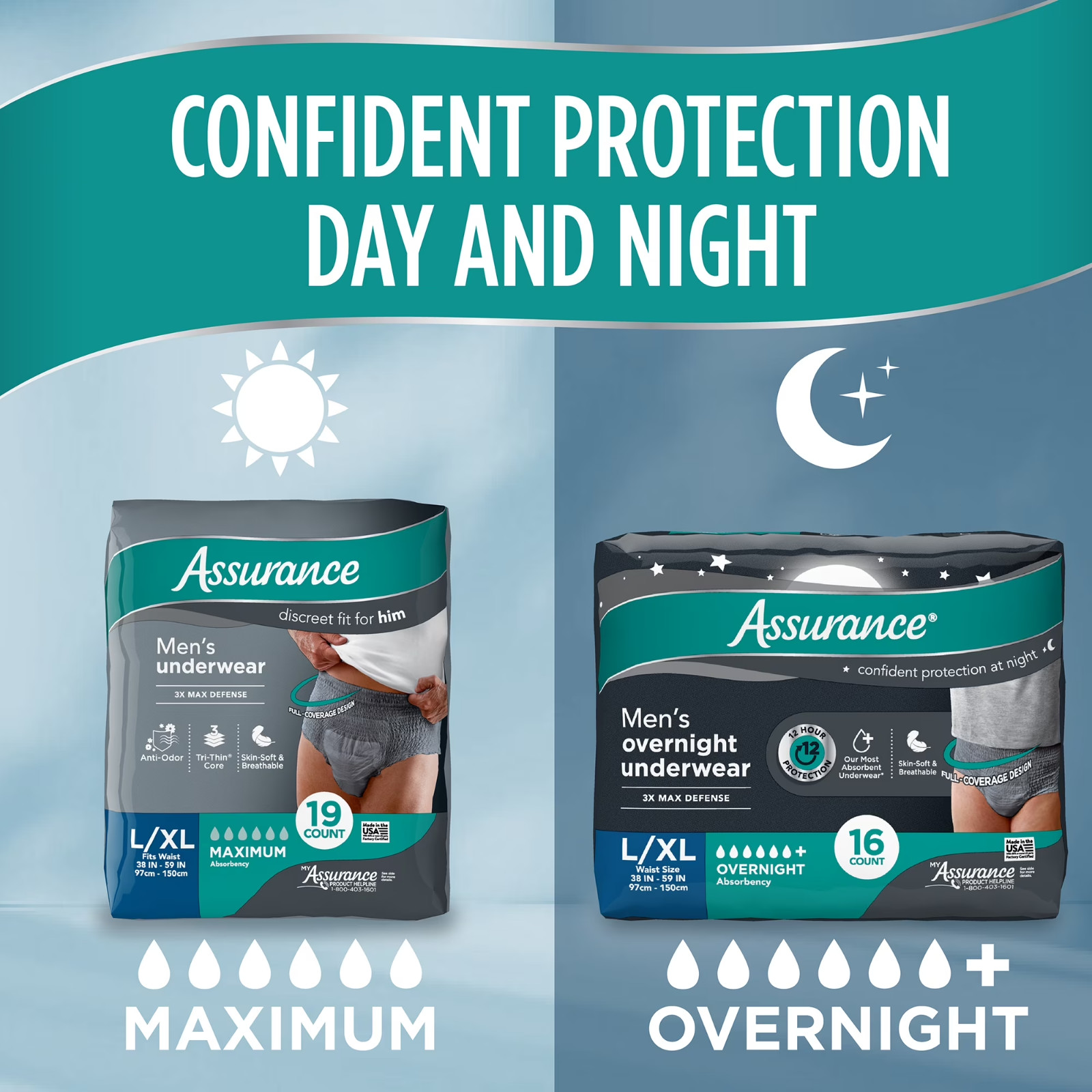 Assurance Men’s Incontinence Underwear, L/XL , Maximum Absorbency (36 Count)